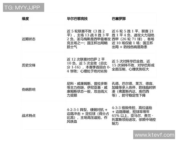 巴塞罗那对阵马拉加比赛前瞻及胜负预测分析